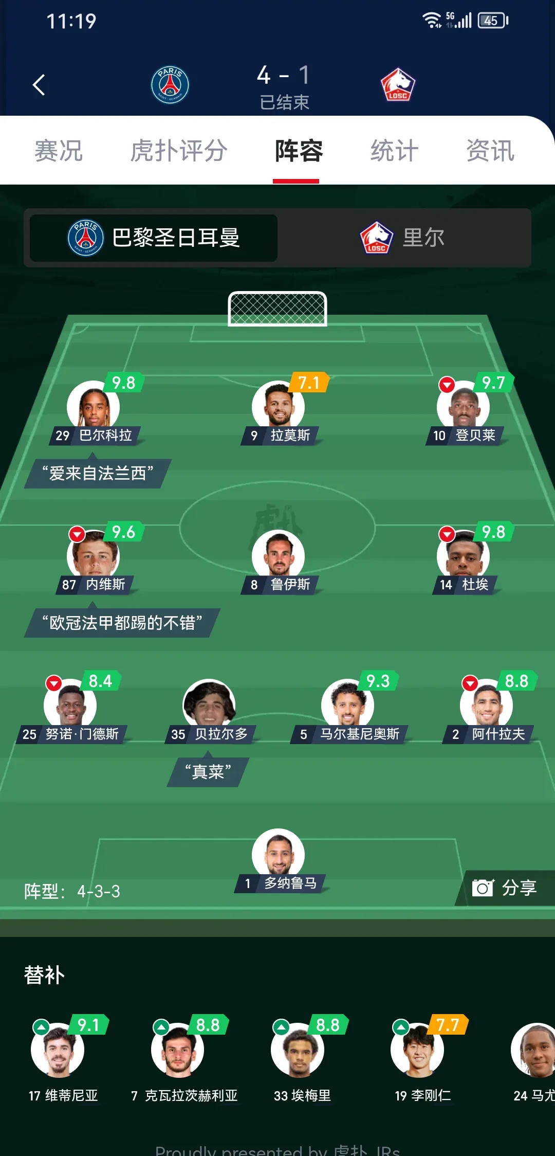 关于阿尔巴尼亚战平对手，欧预赛积分榜上升的信息