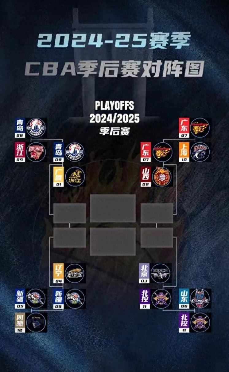 小牛队内部调整，冲击季后赛席位的简单介绍