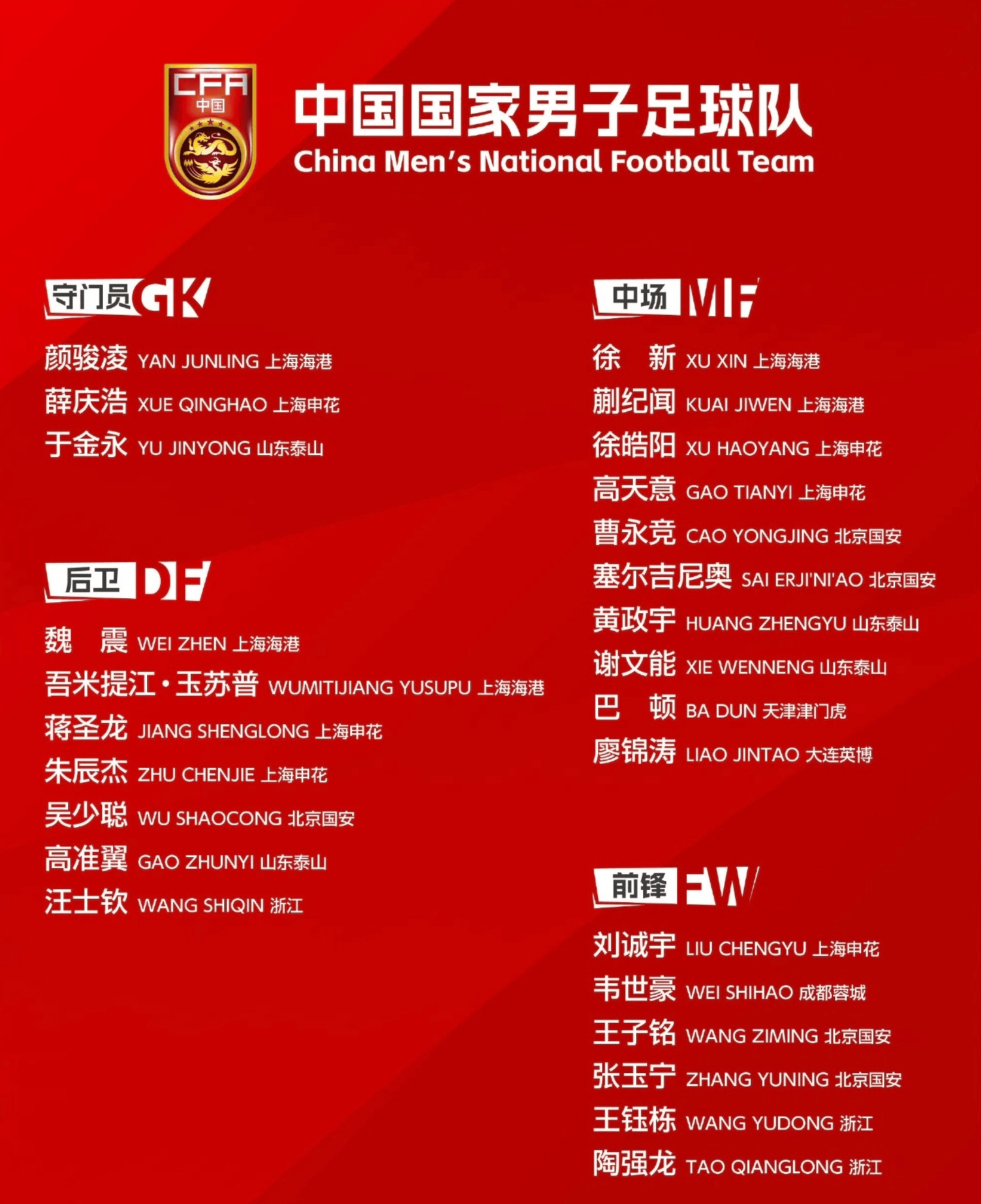 包含中国足协杯赛程公布，国家队备战热情高涨的词条